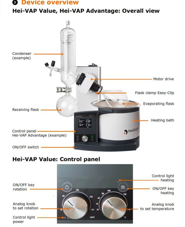 hei vap Heidolph Hei-VAP Industrial Rotary Evaporator Glassware R | Buy Online |  Heidolph™